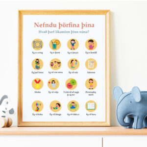 Nefndu þörfina þína, hún - veggspjald - 7 litir